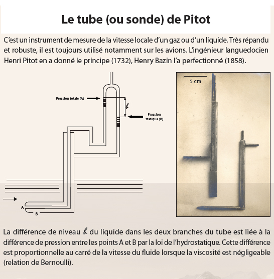 le-tube-de-pitot-un-incontournable-de-la-m-canique-des-fluides